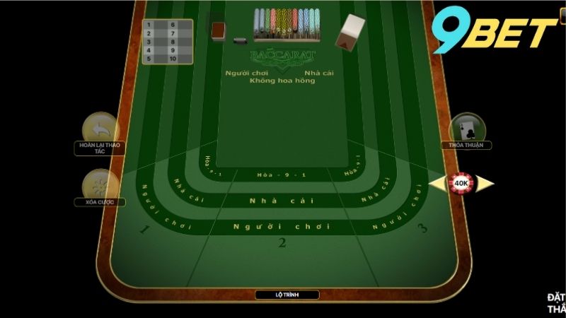 9BET - Tâm Lý Chơi Baccarat: Quyết Định 80% Kết Quả Ván Bài 2 Hiểu biết về tâm lý chơi Baccarat