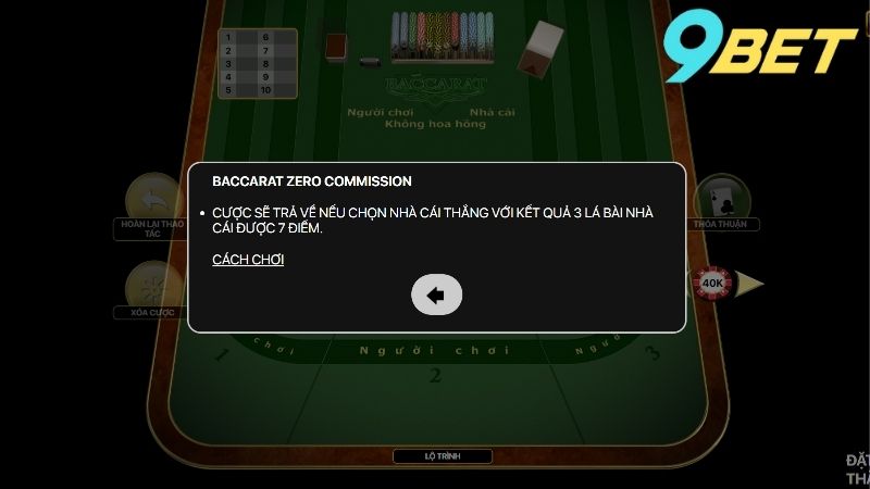 9BET - Tâm Lý Chơi Baccarat: Quyết Định 80% Kết Quả Ván Bài 4 Các yếu tố tâm lý ảnh hưởng đến chiến thuật chơi